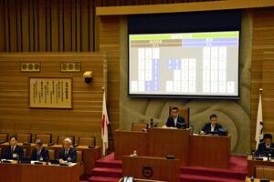 幼稚園教員の給与引き下げ案、「将来ビジョン示されず極めて乱暴」などと市議会否決