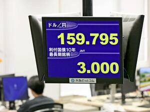 長期金利、一時3%の大台に到達…1996年9月以来30年ぶり