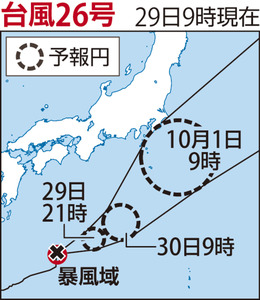 台風２６号、勢力を弱めながら日本の南海上を北東に進む…１０月１日にかけ伊豆諸島へ接近の見通し