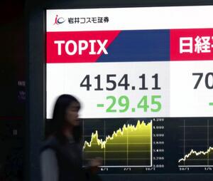 １０月末のＴＯＰＩＸ銘柄の再編、４割減で２年後は９８６社に…マックやワークマン加わる
