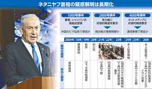 建国以来最長の通算１９年、イスラエル・ネタニヤフ首相の政治生命かけた正念場…２７日に総選挙