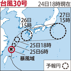 台風３０号は東シナ海を北上、２６日にも九州に上陸する可能性…広範囲で大雨となる見込み